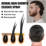 Advanced Hair Growth Treatment Kit 30 ml 2PCS Haarwachstumsspray Haarwachstumsroller und Essenz-Set Haarwachstumsserum Anti-Haarausfall Advanced Hair Growth Serum Haarpflege Naty Shop