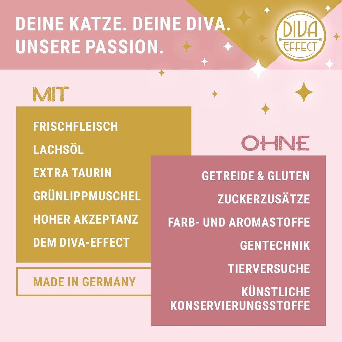 KITTY Cat Paté Mix 2, 6 x 400g, Nassfutter für Katzen im Probierpaket, getreidefreies Futter mit Taurin, Lachsöl und Grünlippmuscheln, Alleinfuttermittel mit hohem Fleischanteil, hergestellt in Deutschland