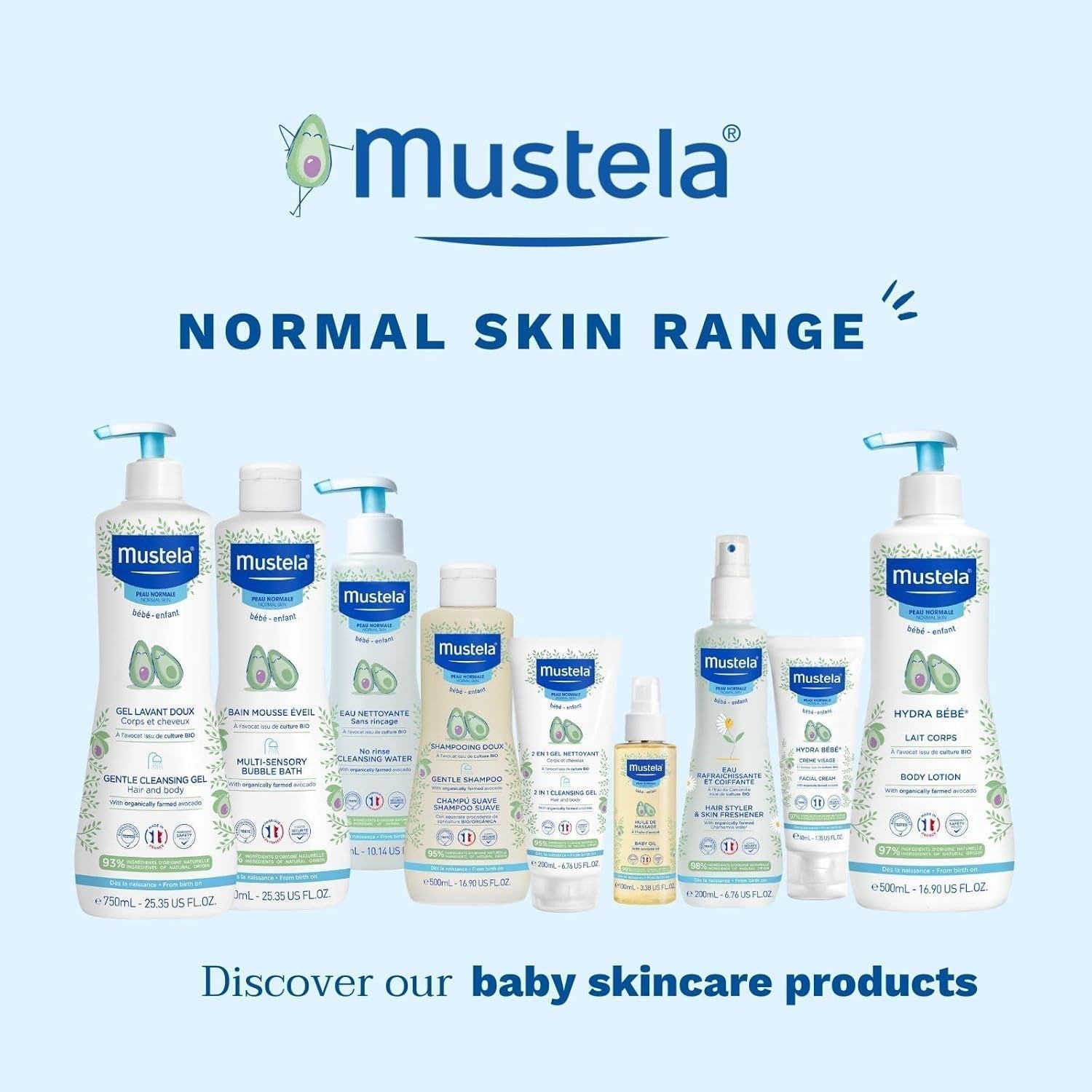 Hydra Bébé – Körpermilch für empfindliche Babyhaut, 500 ml Kinder – Bade- und Hautpflege Naty Shop