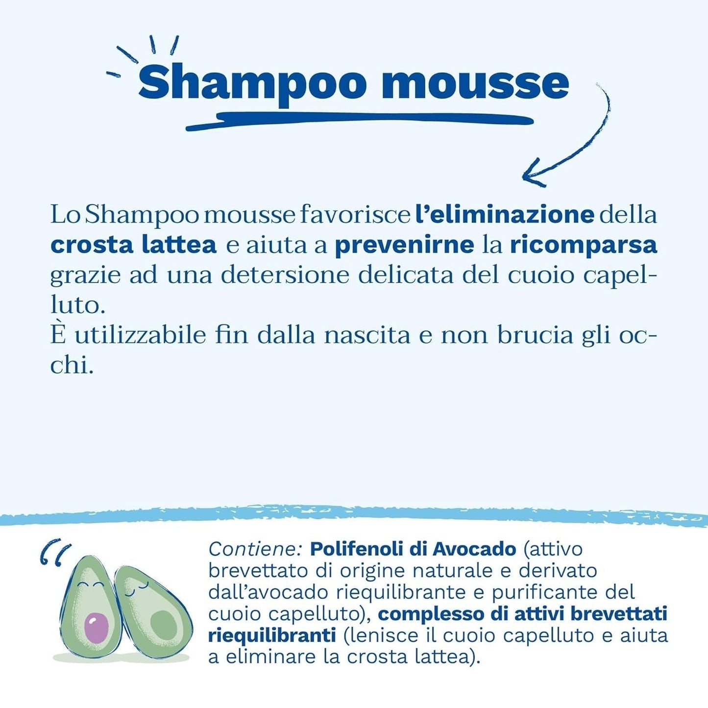 Mousse-Shampoo für Milchkrusten, Haare, Babys, Kinder, die ganze Familie – Hilft Milchkrusten zu entfernen, sanfte Reinigung, kein Brennen (150 ml) Kinder – Bade- und Hautpflege Naty Shop