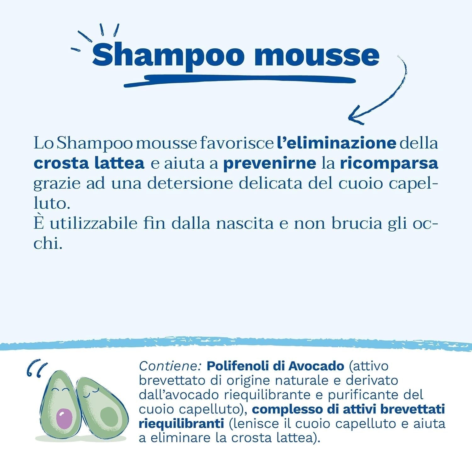 Mousse-Shampoo für Milchkrusten, Haare, Babys, Kinder, die ganze Familie – Hilft Milchkrusten zu entfernen, sanfte Reinigung, kein Brennen (150 ml) Kinder – Bade- und Hautpflege Naty Shop