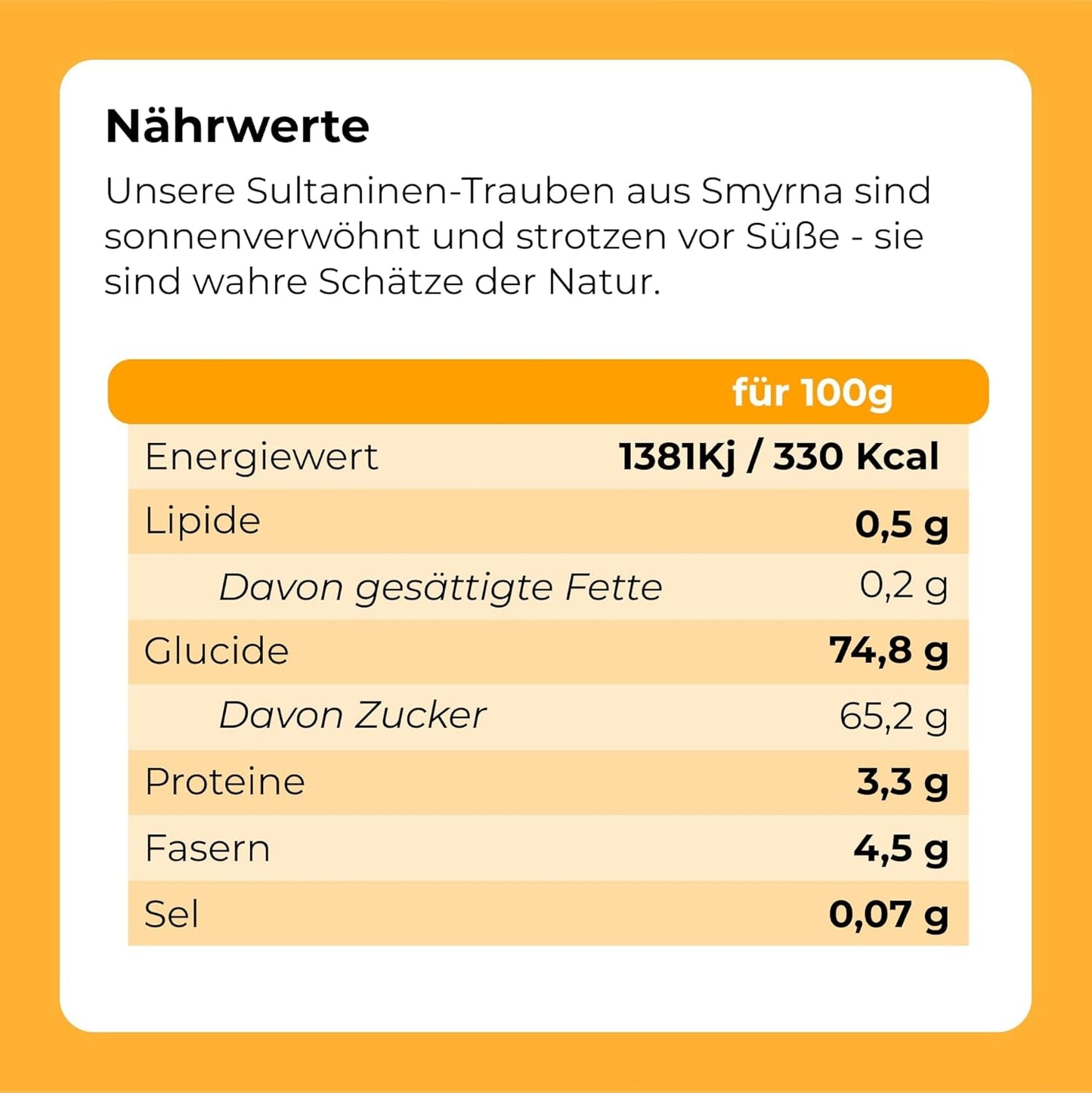 Sultaninen Rosinen 1kg | Smyrna-Rosine | Sultaninen getrocknete Rosinen aus Izmir | 100 % türkischer Herkunft | Hochwertige Snacks | in Ballaststoffe aus getrockneten Weintrauben | Naty Shop dehydrierte Produkte