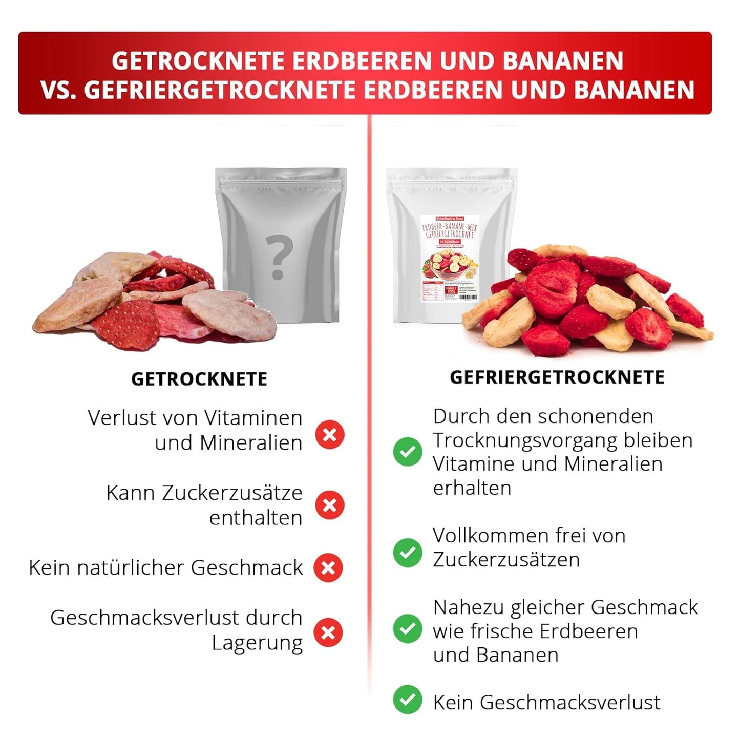 Erdbeer-Bananen-Mix 200g – gefriergetrocknete Erdbeeren und gefriergetrocknete Bananen als leckerer Snack im Beutel. Dehydrierte Produkte Naty Shop